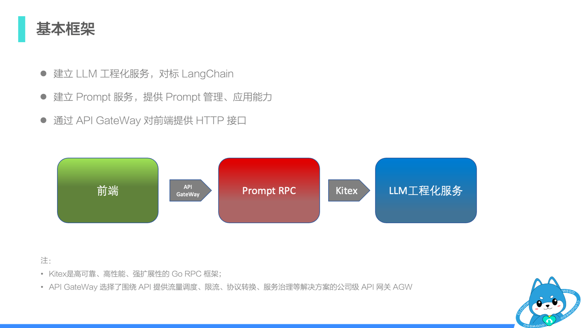 basic_framework